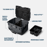 YETI LOADOUT GOBOX